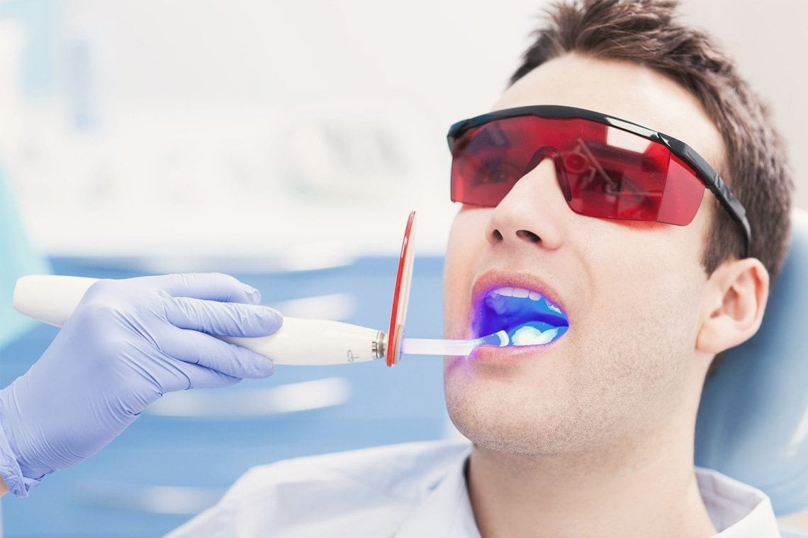 Laser Dentistry